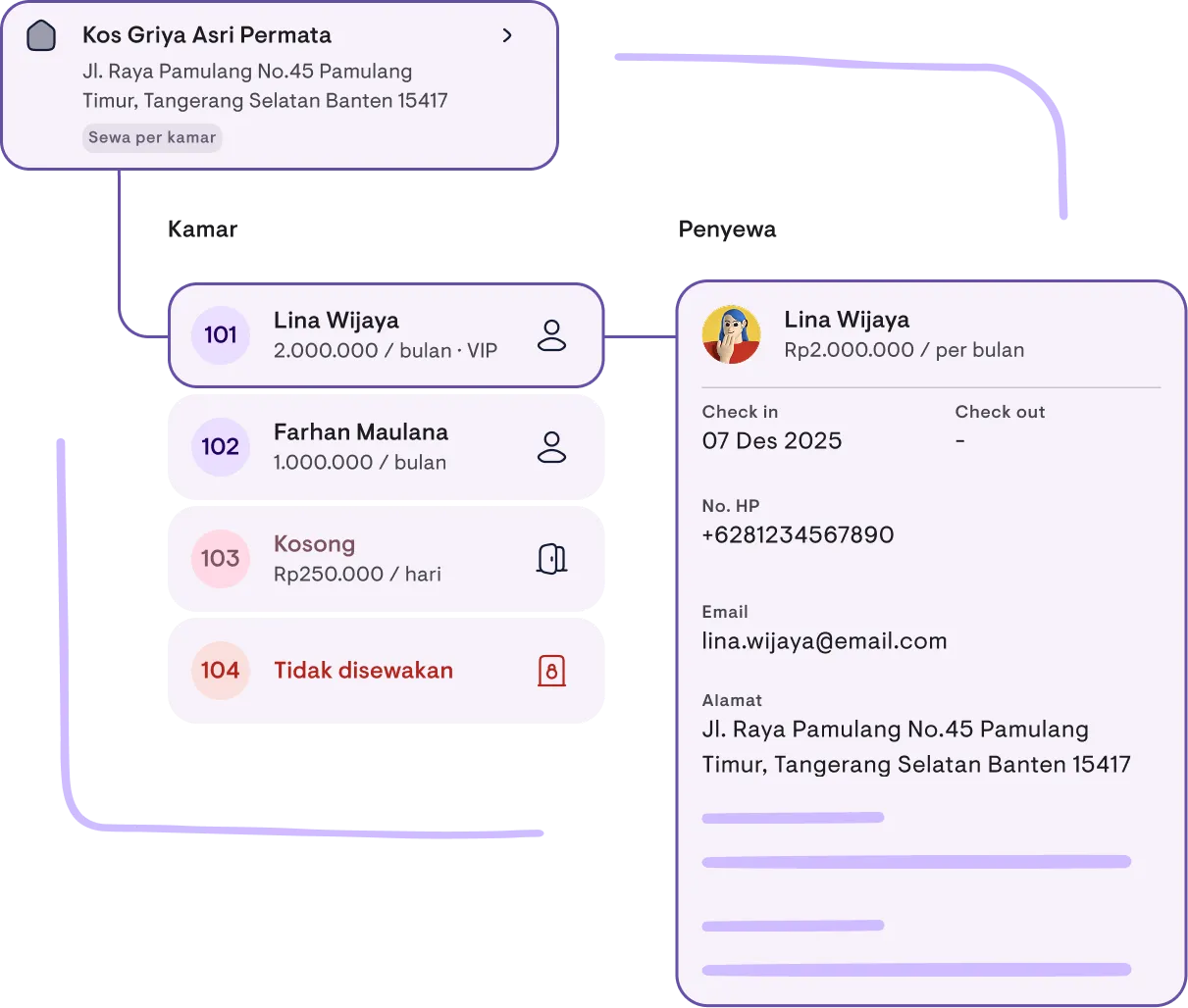 Multi-Property Management