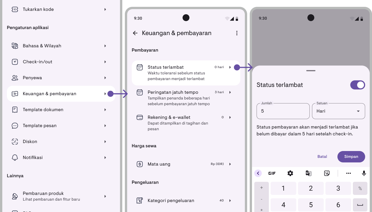 Pengaturan masa tenggang penyewa telat bayar di Kamaru
