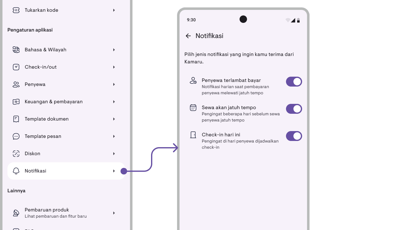 Toggle "Penyewa terlambat bayar" di layar Pengaturan Kamaru