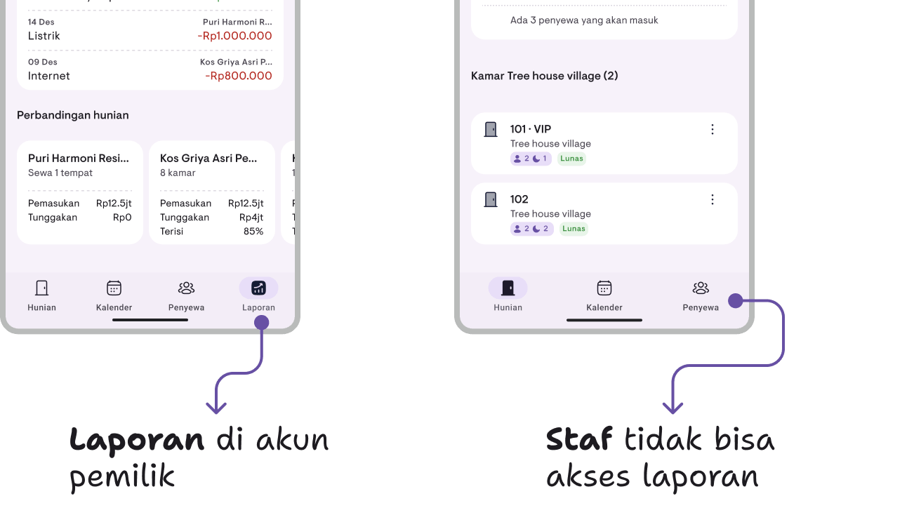 Menu Laporan cuma muncul di app owner